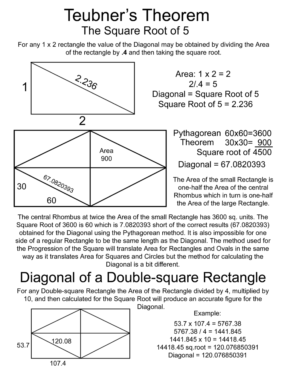 Pythagoras versus Teubner Page 10