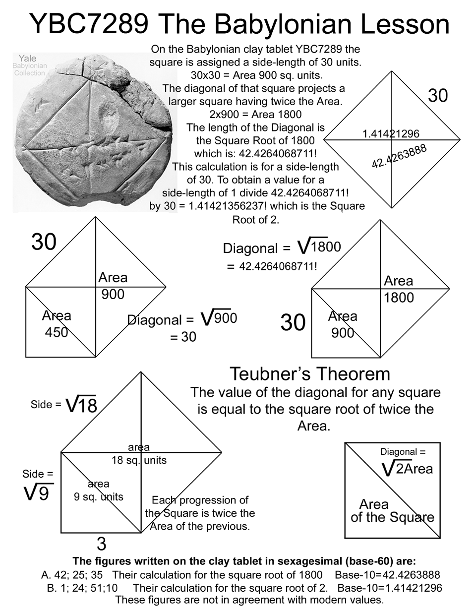 Pythagoras versus Teubner Page 18