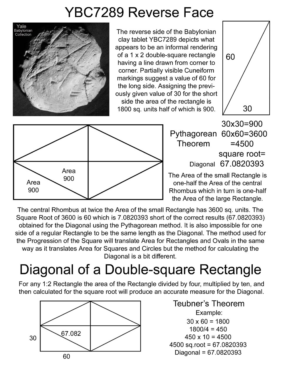 Pythagoras versus Teubner Page 20
