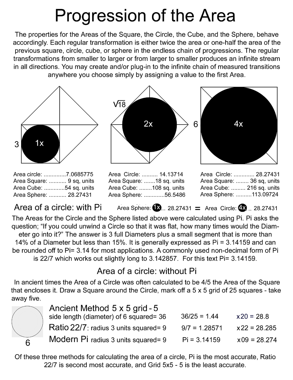 Pythagoras versus Teubner Page 3